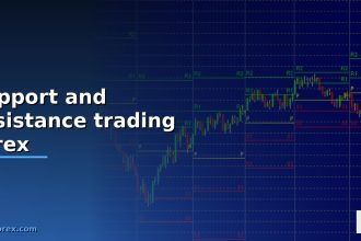 support and resistance trading forex cover 3