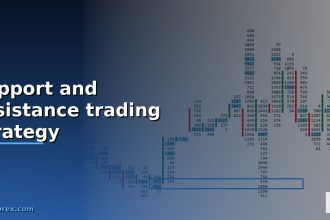 support and resistance trading strategy cover 1