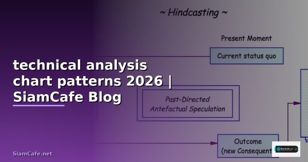 technical analysis chart patterns crypto
