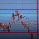 รูปแบบกราฟ Forex ครบทุกแบบ พร้อมจุดเข้าออก ปี 2026 ทำไมรูปแบบกราฟถึงสำคัญสำหรับเทรดเดอร์ Forex ทุกคน?