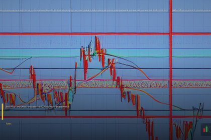 รูปแบบกราฟ Forex ครบทุกแบบ พร้อมจุดเข้าออก ปี 2026 ทำไมรูปแบบกราฟถึงสำคัญสำหรับเทรดเดอร์ Forex ทุกคน?