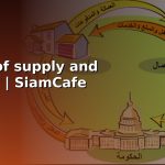 theory of supply and demand siamcafe blog cover