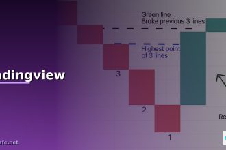 tradingview cover 1