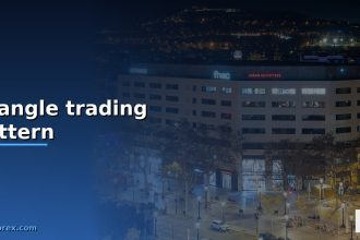 triangle trading pattern cover 1