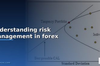 understanding risk management in forex cover 1