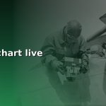 usdjpy chart live cover 1