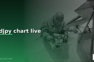 usdjpy chart live cover 1