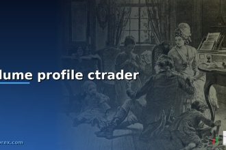 volume profile ctrader cover 1