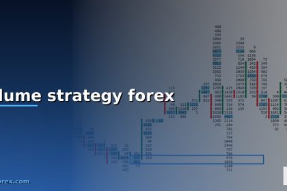 volume strategy forex cover 2