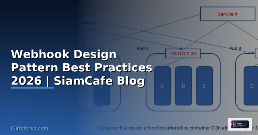 webhook design pattern best practices 2026 siamcafe blog cover 1