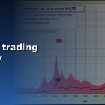 xau usd trading strategy cover 1