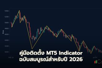 คู่มือติดตั้ง MT5 Indicator ฉบับสมบูรณ์สำหรับปี 2026 ขั้นตอนพื้นฐานในการติดตั้ง MT5 Indicator สำหรับปี 2026