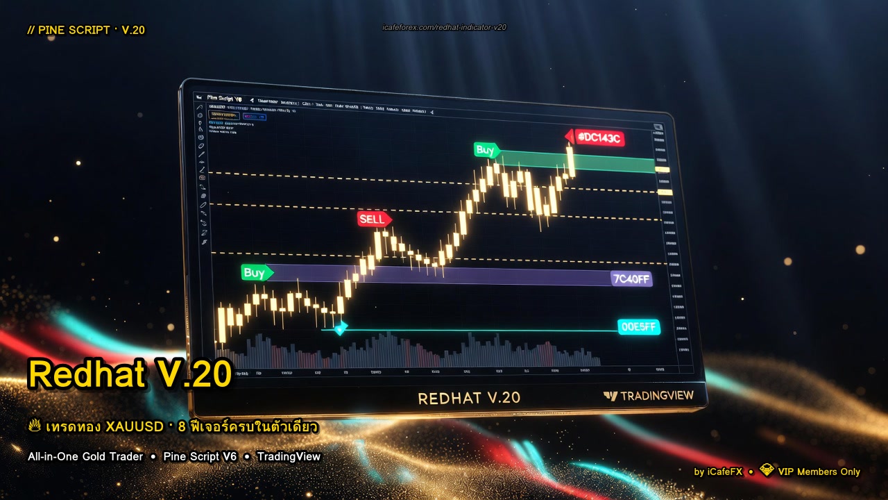 Redhat Indicator V.20
