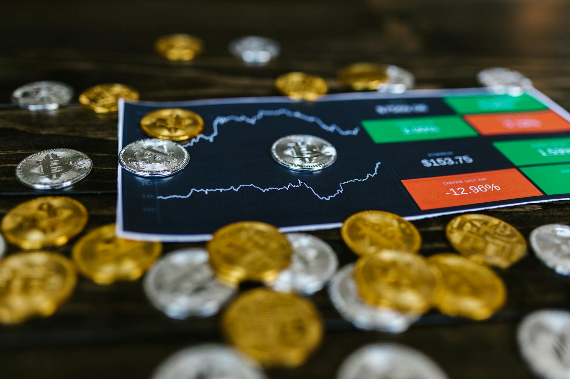 Forex Gold Free สิทธิ์เทรดทองฟรี ���บนัสโบรกเกอร์ 2026 — ช่อง ทาง การ เริ่ม เทรด ทอง ฟรี จาก โบรกเกอร์ ชั้น นำ | ทองคำ คู่มือ iCafeForex