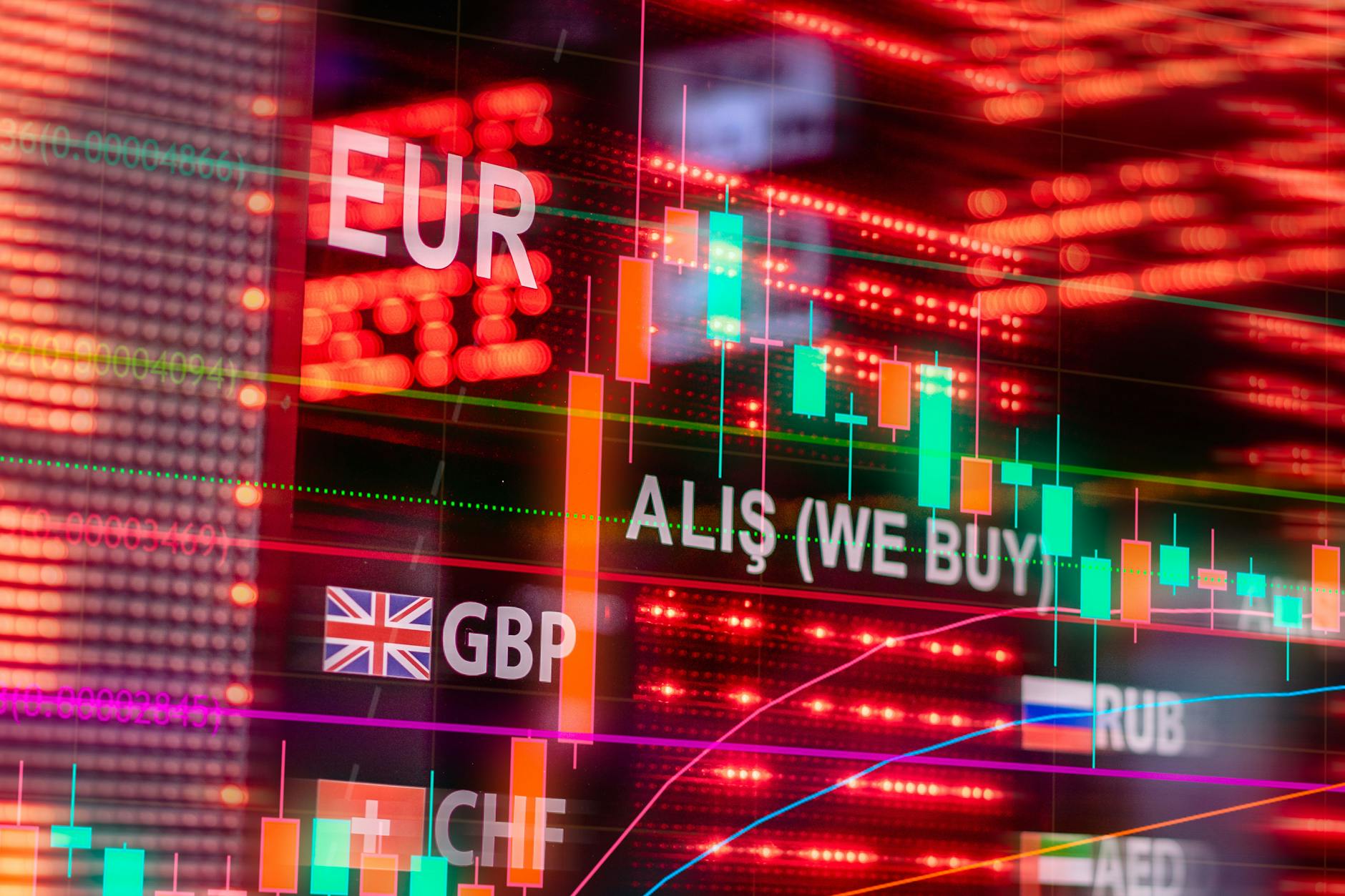 Best Books Forex Fundamental Analysis หนังสือแนะนำครบจบ 2026 — Currency Wars โดย James Rickards มหา สงคราม ค่า เงิน | Forex คู่มือ iCafeForex