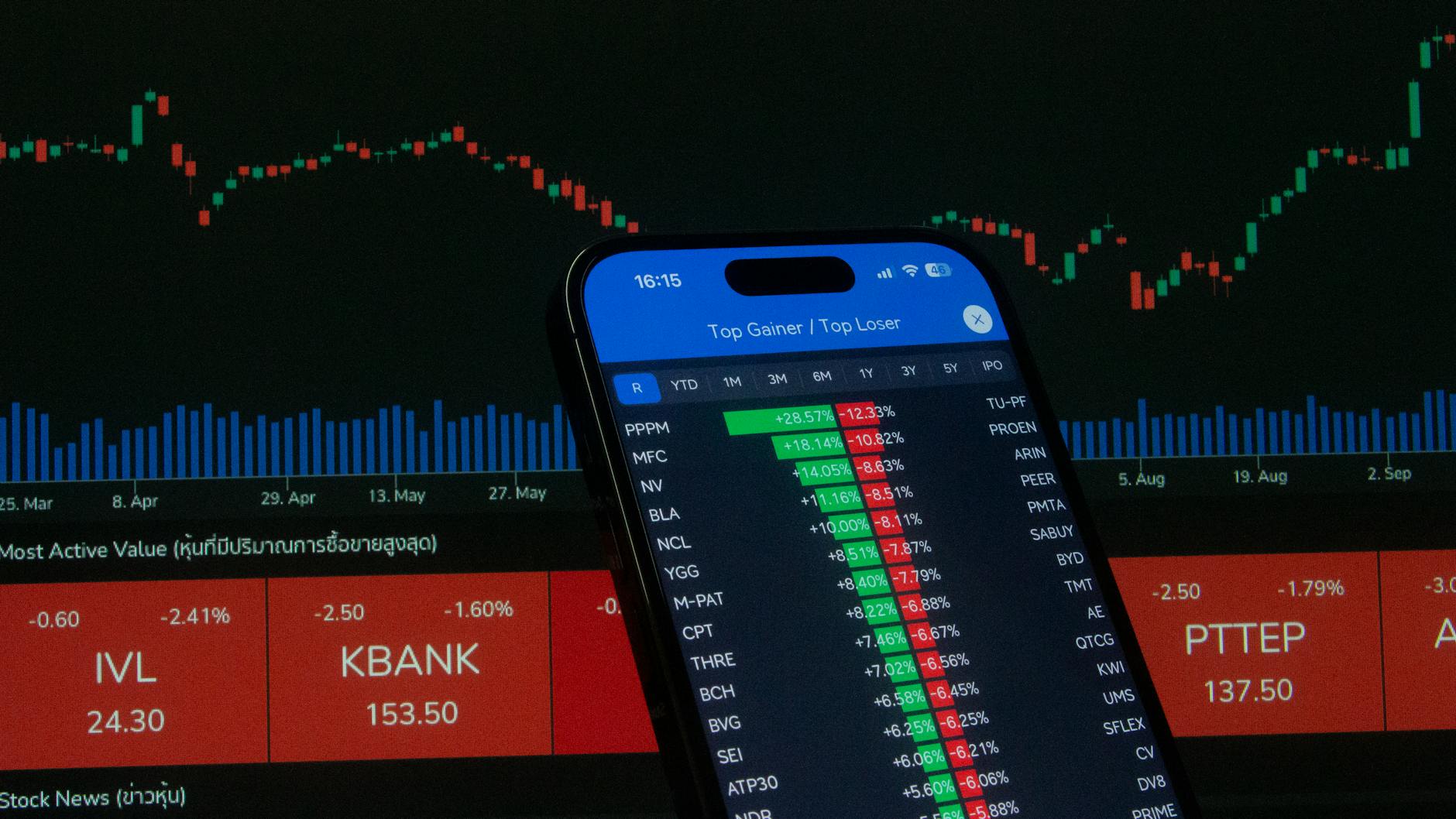 FPGFxTradingForexระบบเทรดยุคใหม่สำหรับไทยปี2026 — ข้อดี ของ การ เข้าร่วม ระบบFPGFxTrading ใน ปี 2026 | Forex คู่มือ iCafeForex