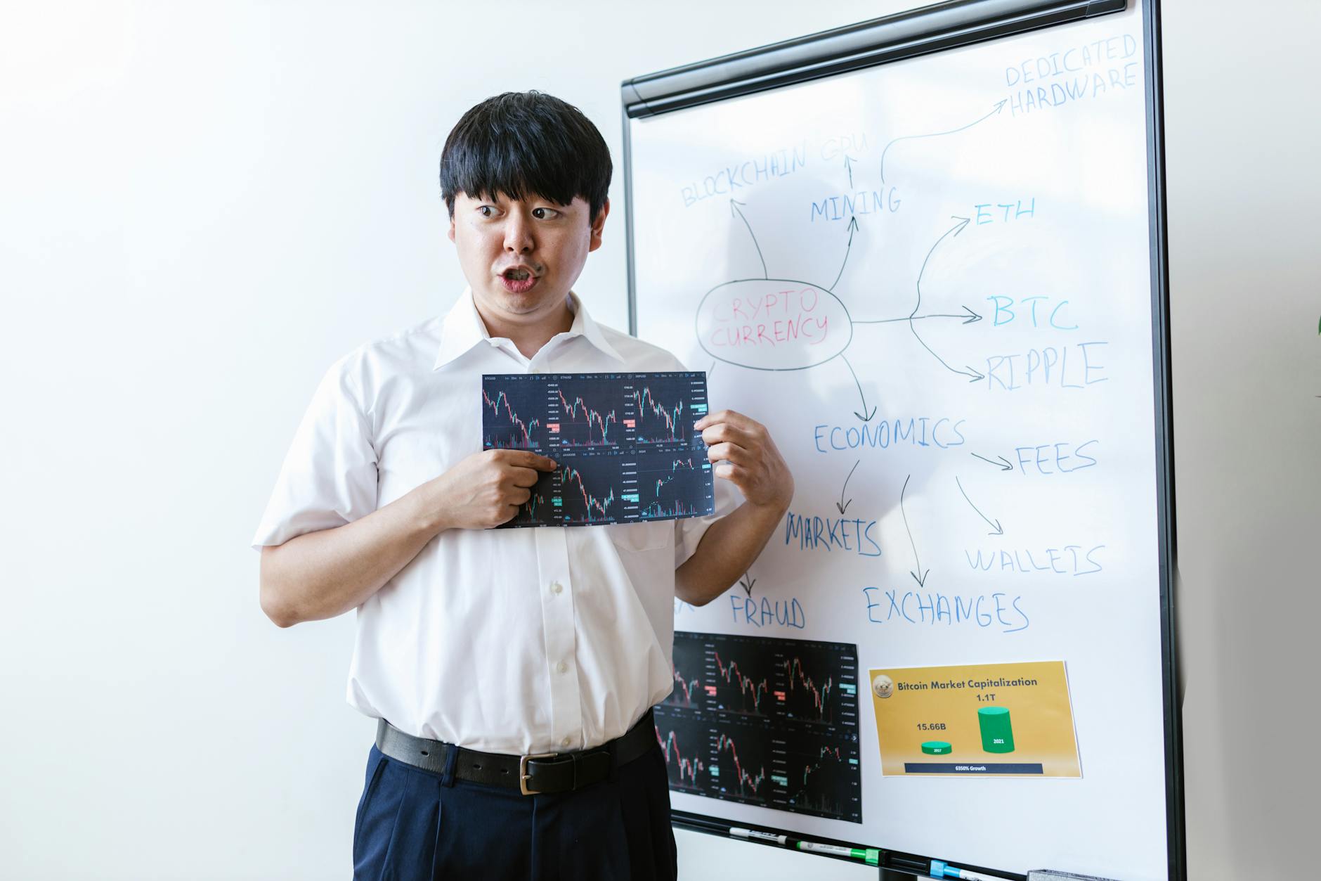 Day Trading Crypto วิธีเทรดคริปโตรายวัน กลยุทธ์ที่ใช้ได้จริง 2568 — เปรียบเทียบชัดๆ: Day Trading Crypto ต่างจาก Forex ยังไง? | คริปโต คู่มือ iCafeForex