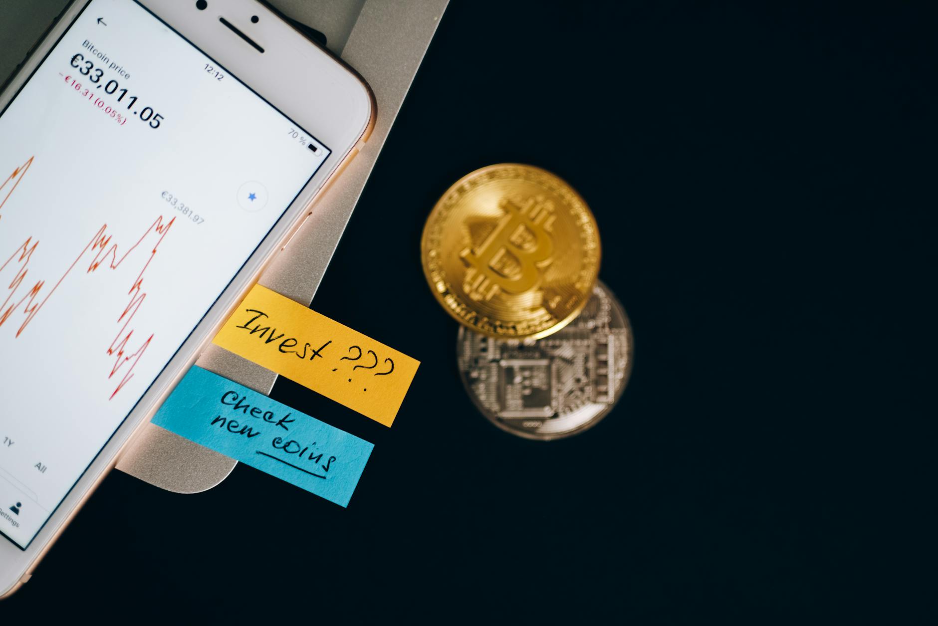 คู่มือเทรด Bitcoin ด้วยข่าวเศรษฐกิจโลก ฉบับสมบูรณ์ — ตัวชี้วัดเศรษฐกิจสำคัญที่เทรดเดอร์ Bitcoin ต้องติดตาม | คริปโต คู่มือ iCafeForex