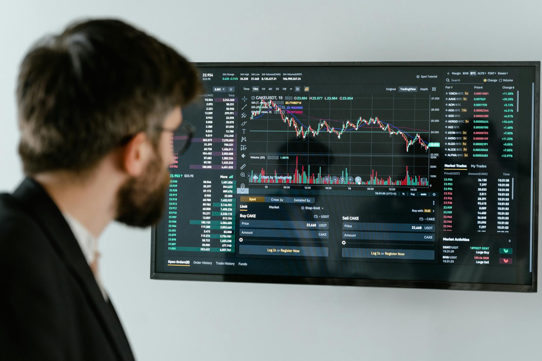 คู่รักนักเทรด 2026 เคล็ดลับความสำเร็จคู่ Trader — ข้อดี ของ การ เทรด Forex ใน ฐานะ คู่รัก | Forex คู่มือ iCafeForex