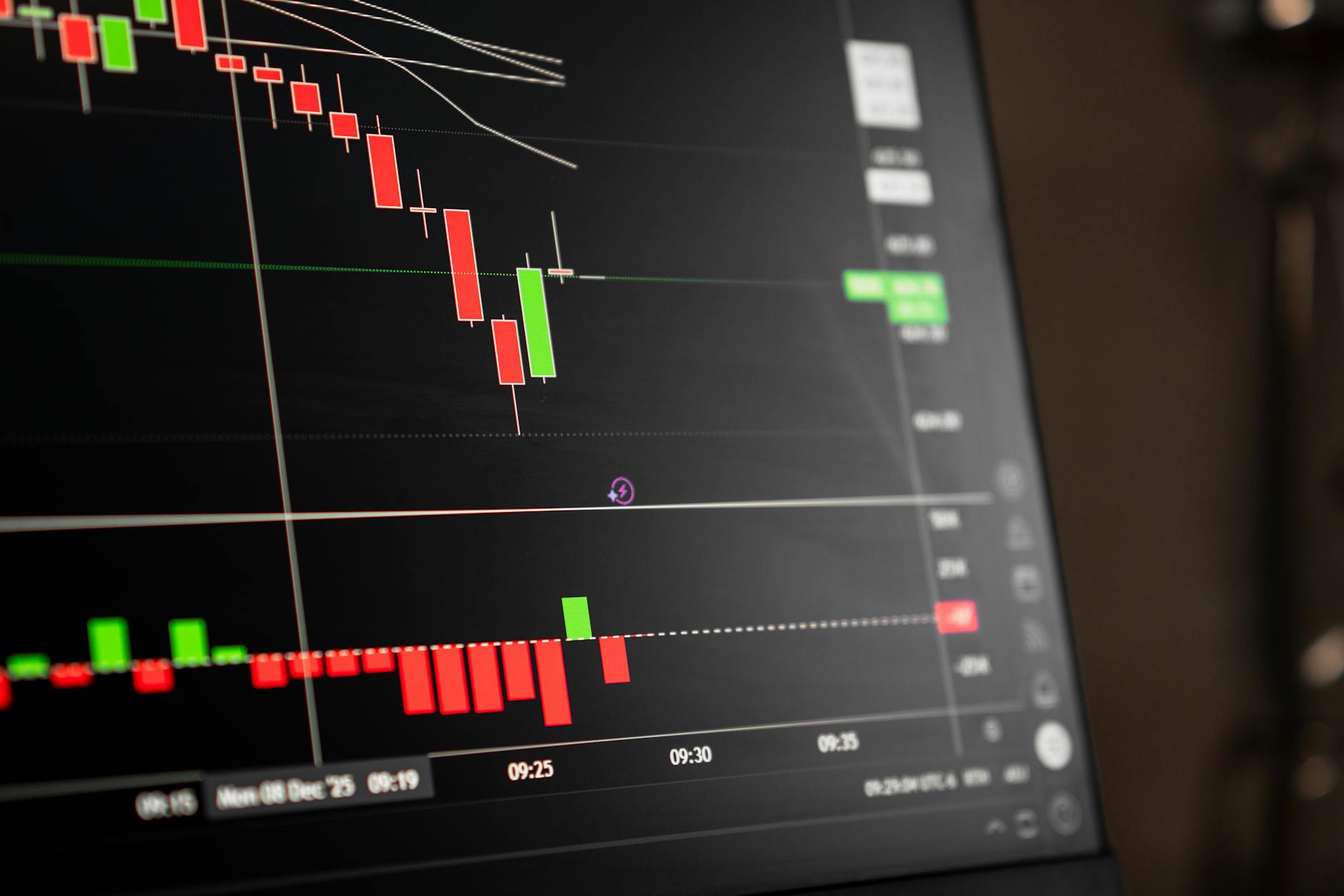 คู่มือ Volatility MT4 วัดความผันผวนเทรดทำกำไร — ความผันผวน (Volatility) คืออะไร ทำไมเทรดเดอร์ต้องรู้ | Forex คู่มือ iCafeForex