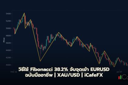 วิธีใช้ Fibonacci 38.2% จับจุดเข้า EURUSD ฉบับมืออาชีพ