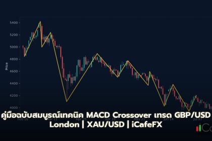 คู่มือฉบับสมบูรณ์เทคนิค MACD Crossover เทรด GBP/USD London