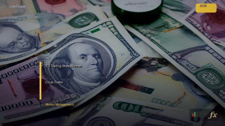 financial analysis