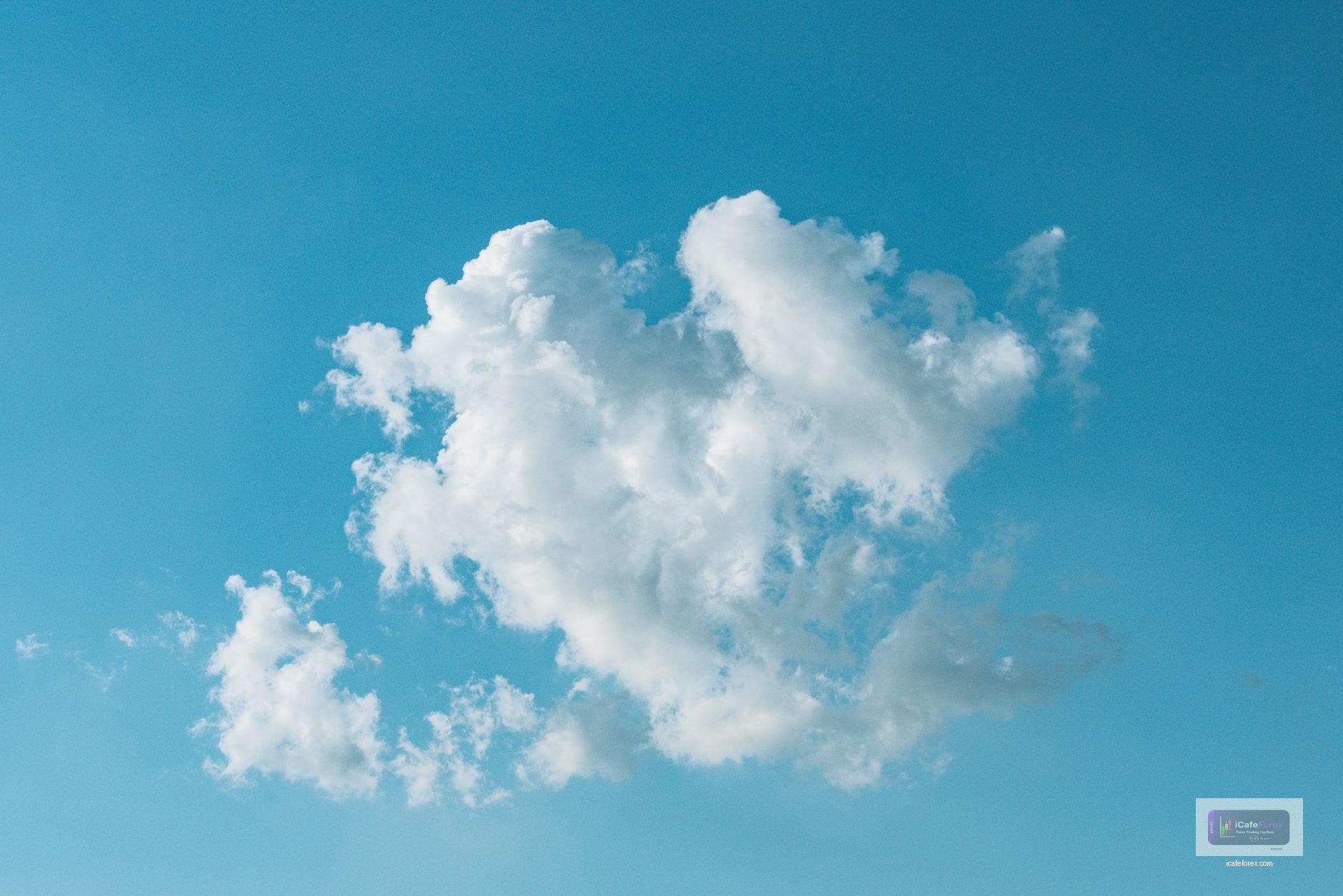 ทำความเข้าใจองค์ประกอบหลักของ Ichimoku Cloud