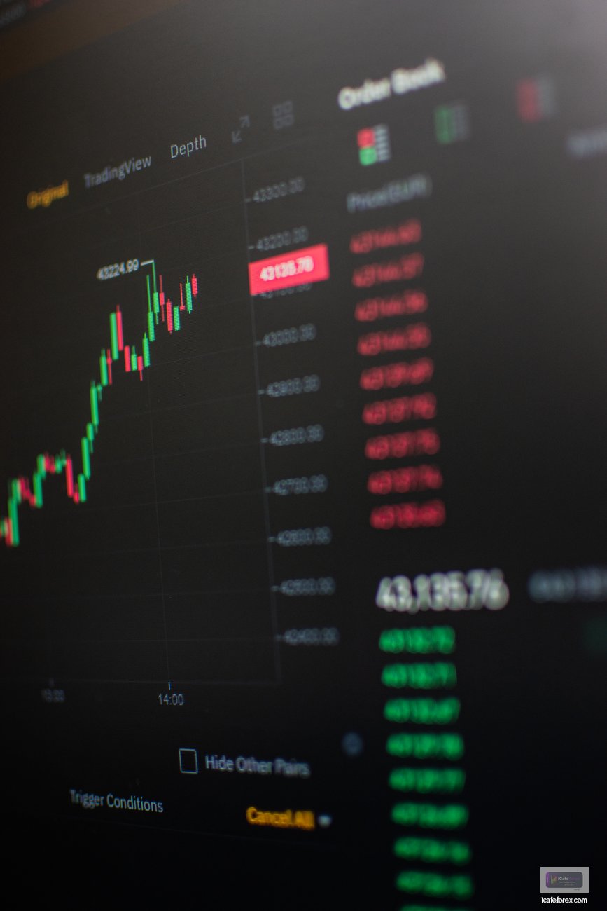Volume Profile คืออะไร และทำไมถึงสำคัญกับ XAUUSD?