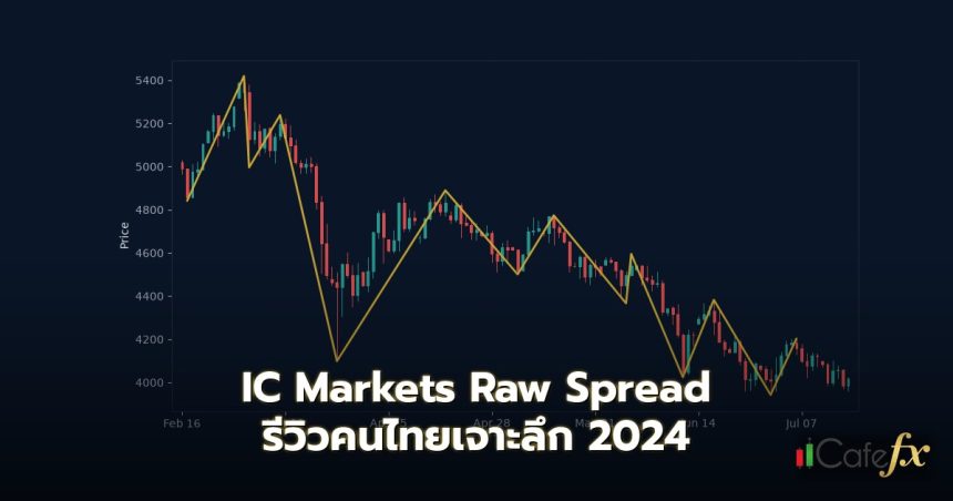 IC Markets Raw Spread รีวิวคนไทยเจาะลึก 2024 IC Markets Raw Spread คืออะไร? ทำไมเทรดเดอร์ไทยถึงสนใจ