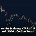 เทคนิค Scalping XAUUSD 5 นาที 2026 ฉบับเซียน Forex ทำไม Scalping XAUUSD 5 นาที ถึงยังเป็นกลยุทธ์ที่ทรงพลังในปี 2026?