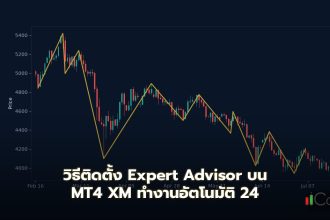วิธีติดตั้ง Expert Advisor บน MT4 XM ทำงานอัตโนมัติ 24 ขั้นตอนการเตรียมความพร้อมก่อนติดตั้ง EA บน MT4