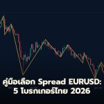 คู่มือเลือก Spread EURUSD: 5 โบรกเกอร์ไทย 2026 ทำความเข้าใจพื้นฐานเรื่อง Spread ในตลาด Forex