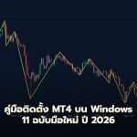 คู่มือติดตั้ง MT4 บน Windows 11 ฉบับมือใหม่ ปี 2026 ทำไม MT4 ยังคงเป็นแพลตฟอร์มยอดนิยมสำหรับการเทรด Forex บน Windows 11 ในปี