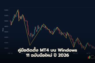 คู่มือติดตั้ง MT4 บน Windows 11 ฉบับมือใหม่ ปี 2026 ทำไม MT4 ยังคงเป็นแพลตฟอร์มยอดนิยมสำหรับการเทรด Forex บน Windows 11 ในปี