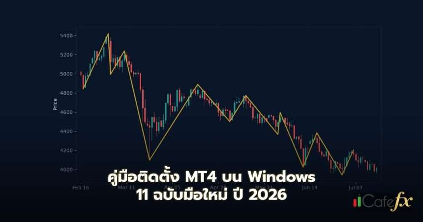 คู่มือติดตั้ง MT4 บน Windows 11 ฉบับมือใหม่ ปี 2026 ทำไม MT4 ยังคงเป็นแพลตฟอร์มยอดนิยมสำหรับการเทรด Forex บน Windows 11 ในปี