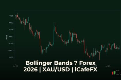 Bollinger Bands คืออะไร? วิธีใช้เทรด Forex อย่างมืออาชีพ ปี 2026 Bollinger Bands คืออะไร