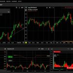 ภาพปกบทความ คู่มือราคา MetaTrader 5ฉบับสมบูรณ์สำหรับมือใหม่2026 - ภาพถ่ายสมจริงแนวการเงิน iCafeForex