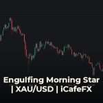เทคนิคแท่งเทียนกลับตัว Engulfing Morning Star จับจังหวะเข้าออเดอร Engulfing Morning Star คือรูปแบบเทียนกลับตัวที่ทรงพลัง