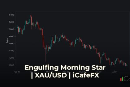 เทคนิคแท่งเทียนกลับตัว Engulfing Morning Star จับจังหวะเข้าออเดอร Engulfing Morning Star คือรูปแบบเทียนกลับตัวที่ทรงพลัง