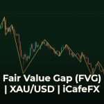 Fair Value Gap (FVG) วิธีใช้ช่องว่างราคาทำกำไรแบบเทพ Fair Value Gap คืออะไร ทำไมราคาถึงต้องย้อนมาเติม