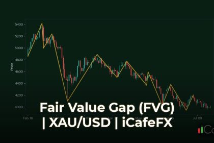 Fair Value Gap (FVG) วิธีใช้ช่องว่างราคาทำกำไรแบบเทพ Fair Value Gap คืออะไร ทำไมราคาถึงต้องย้อนมาเติม