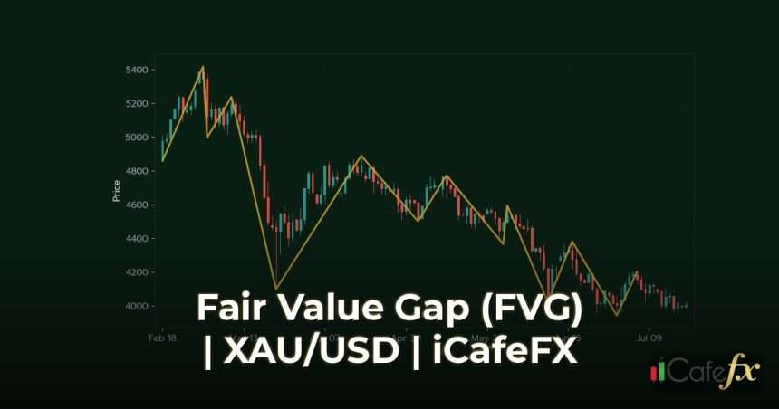 Fair Value Gap (FVG) วิธีใช้ช่องว่างราคาทำกำไรแบบเทพ Fair Value Gap คืออะไร ทำไมราคาถึงต้องย้อนมาเติม