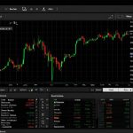 ภาพปกบทความ Candlestick Patterns รูปแบบแท่งเทียนที่ต้องรู้ - ภาพถ่ายสมจริงแนวการเงิน iCafeForex