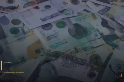 เทคนิคตั้งเป้าหมายเทรด Forex อย่างชาญฉลาด คู่มือ SMART การตั้งเป้าหมายเทรด Forex ด้วยกรอบ SMART คืออะไร และทำไมจึงสำคัญต่อควา