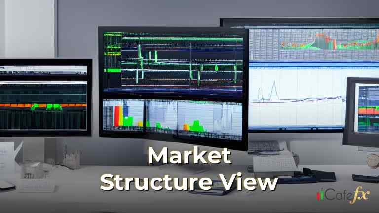 Market Structure View
