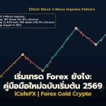 เริ่มเทรด Forex ยังไง: คู่มือมือใหม่ฉบับเริ่มต้น 2569