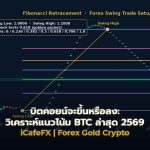 บิตคอยน์จะขึ้นหรือลง: วิเคราะห์แนวโน้ม BTC ล่าสุด 2569