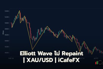 Elliott Wave ไม่ Repaint: คู่มือฉบับสมบูรณ์ Elliott Wave คืออะไร และ "การ repaint" ใน indicator หมายถึงอะไร