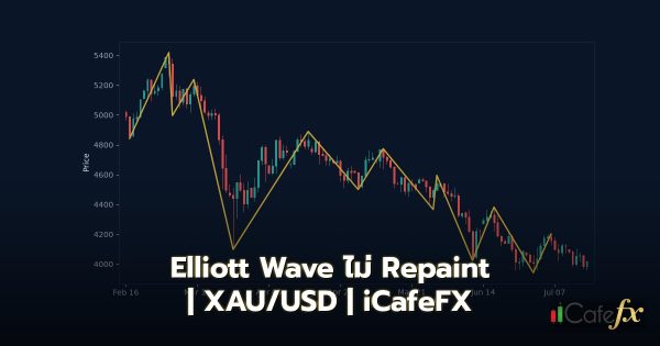 Elliott Wave ไม่ Repaint: คู่มือฉบับสมบูรณ์